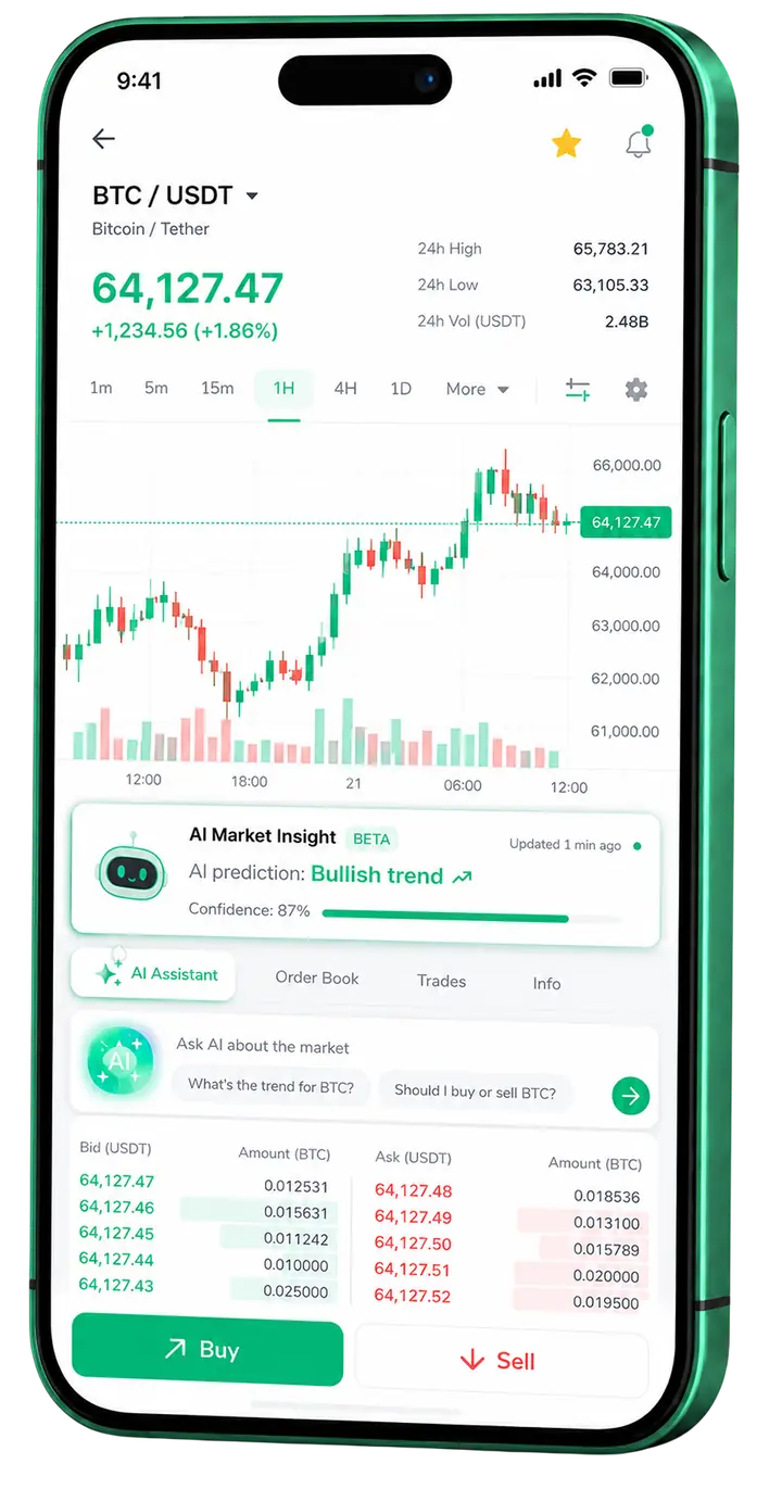 Pantalla móvil de trading en VelmuroD3X